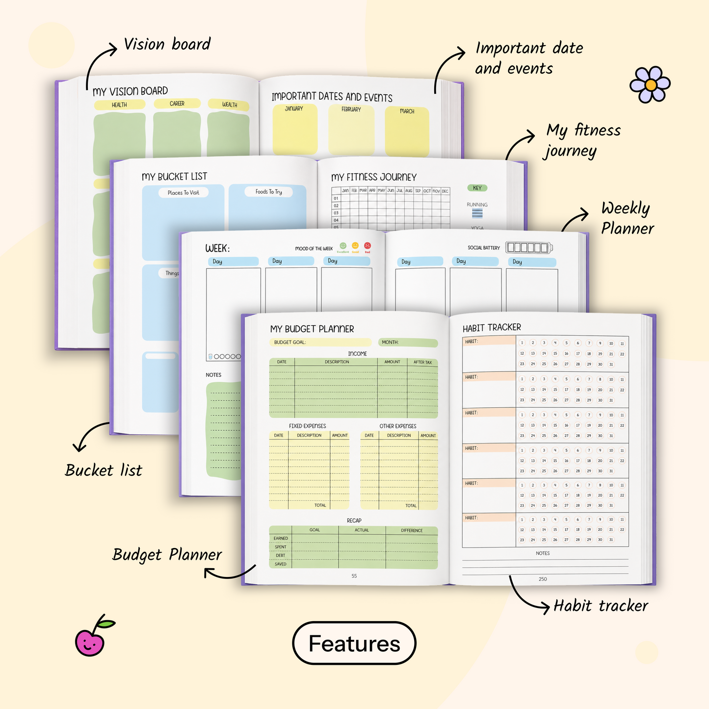 Undated Planner KIT