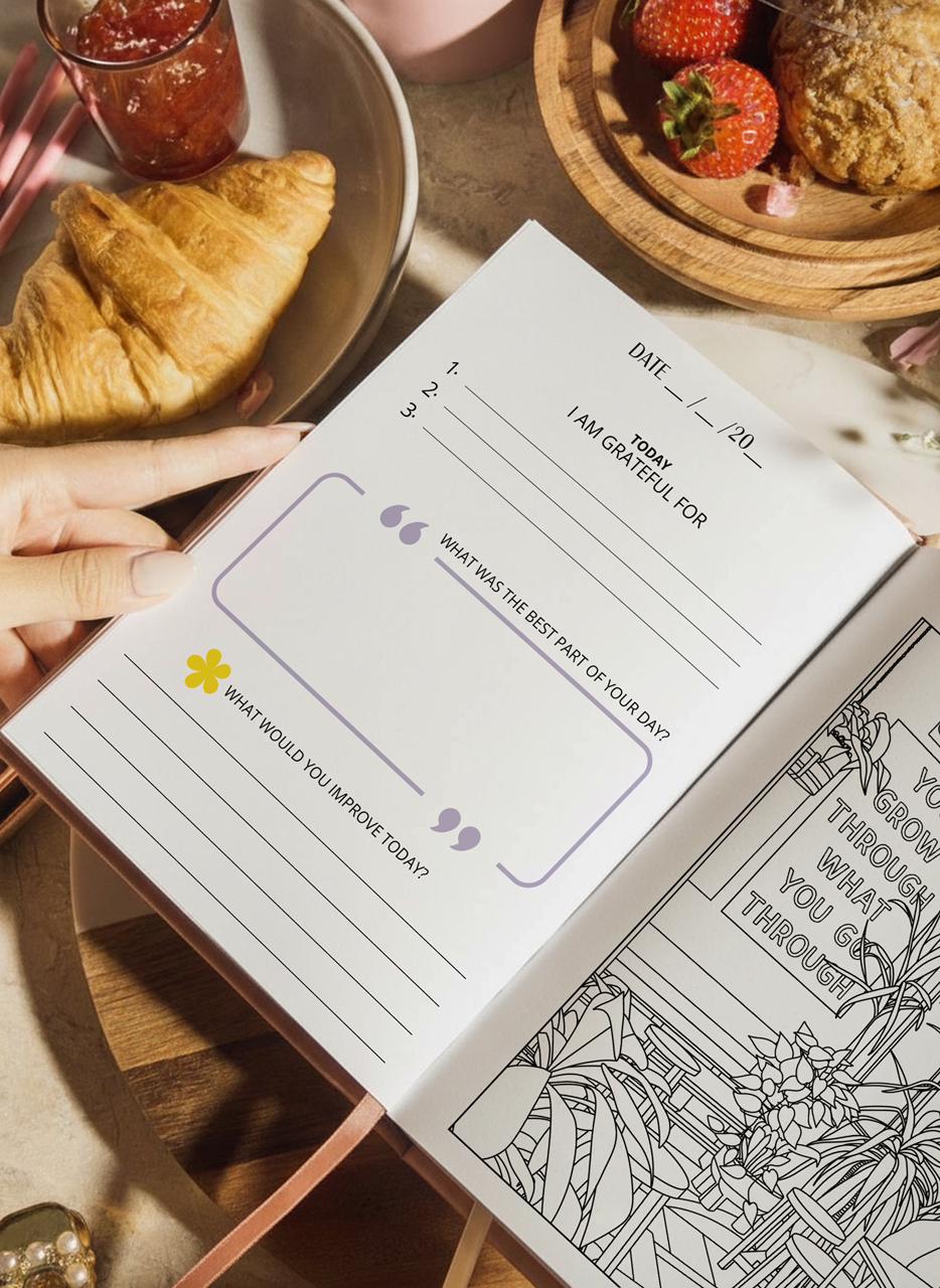 Self-love Gratitude Journal KIT